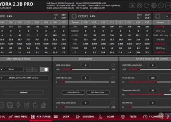 免刷 BIOS！超頻工具 HYDRA 2.3B Pro 解鎖 RTX 50 系列顯卡 125% 功耗牆與 36Gbps 顯存上限