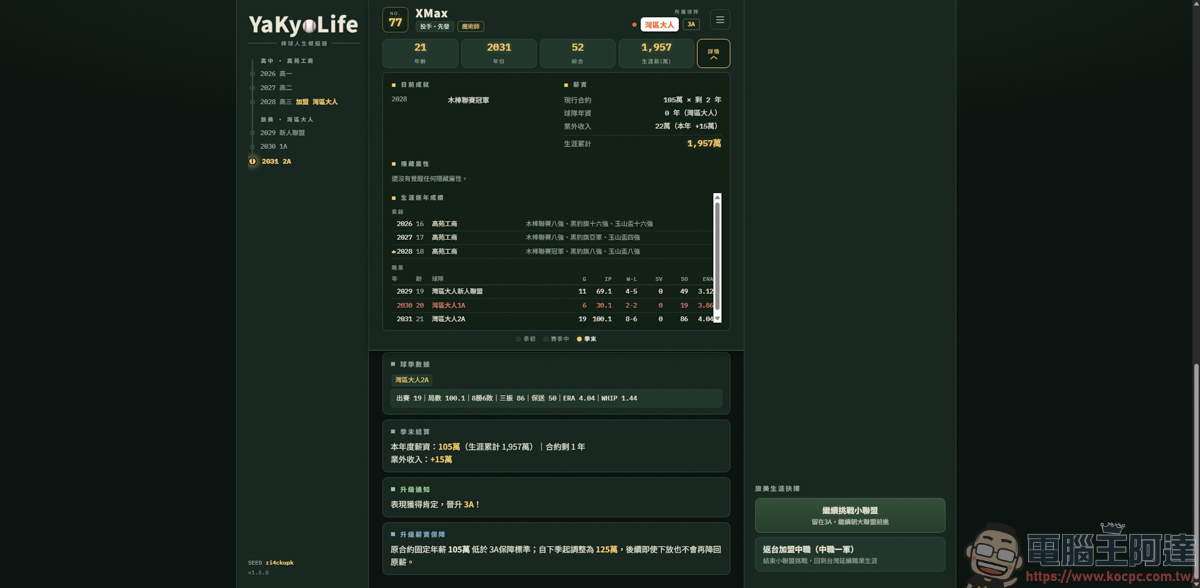《YaKyoLife 棒球人生模擬器》網頁文字遊戲,讓你體驗最真實的職棒生涯! - 電腦王阿達 《YaKyoLife 棒球人生模擬器》網頁文字遊戲,讓你體驗最真實的職棒生涯! - 電腦王阿達