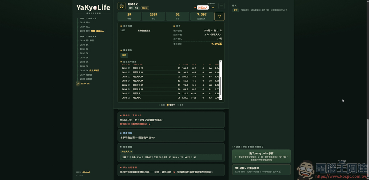 《YaKyoLife 棒球人生模擬器》網頁文字遊戲,讓你體驗最真實的職棒生涯! - 電腦王阿達 《YaKyoLife 棒球人生模擬器》網頁文字遊戲,讓你體驗最真實的職棒生涯! - 電腦王阿達