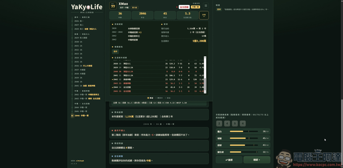 《YaKyoLife 棒球人生模擬器》網頁文字遊戲,讓你體驗最真實的職棒生涯! - 電腦王阿達 《YaKyoLife 棒球人生模擬器》網頁文字遊戲,讓你體驗最真實的職棒生涯! - 電腦王阿達