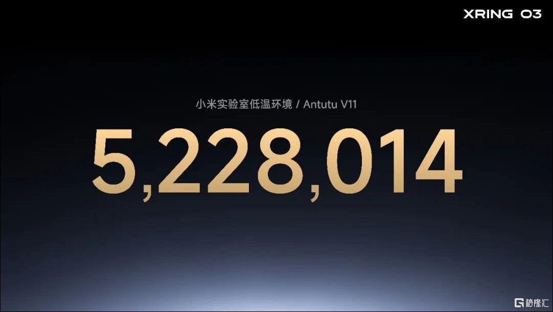 小米一口氣發表三顆全新晶片:玄戒O3 安兔兔破522萬,O100、D100 從手機到智駕全覆蓋 - 電腦王阿達 小米一口氣發表三顆全新晶片:玄戒O3 安兔兔破522萬,O100、D100 從手機到智駕全覆蓋 - 電腦王阿達