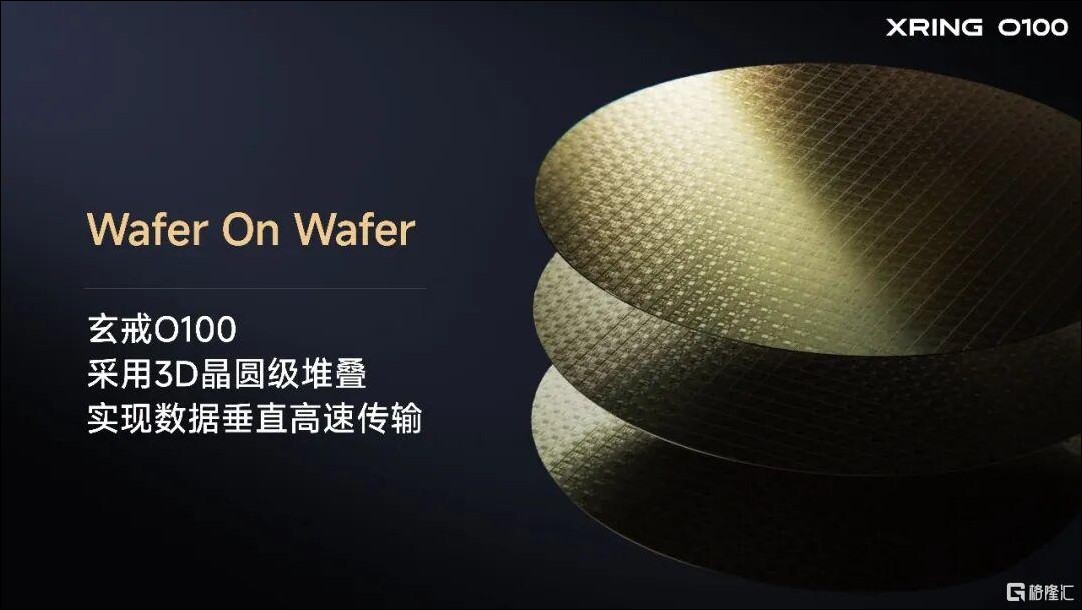 小米一口氣發表三顆全新晶片:玄戒O3 安兔兔破522萬,O100、D100 從手機到智駕全覆蓋 - 電腦王阿達 小米一口氣發表三顆全新晶片:玄戒O3 安兔兔破522萬,O100、D100 從手機到智駕全覆蓋 - 電腦王阿達