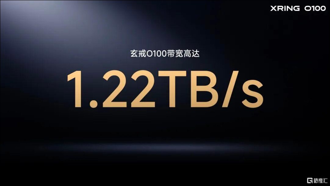 小米一口氣發表三顆全新晶片:玄戒O3 安兔兔破522萬,O100、D100 從手機到智駕全覆蓋 - 電腦王阿達 小米一口氣發表三顆全新晶片:玄戒O3 安兔兔破522萬,O100、D100 從手機到智駕全覆蓋 - 電腦王阿達