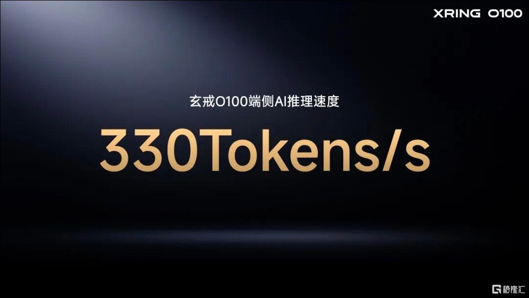 小米一口氣發表三顆全新晶片:玄戒O3 安兔兔破522萬,O100、D100 從手機到智駕全覆蓋 - 電腦王阿達 小米一口氣發表三顆全新晶片:玄戒O3 安兔兔破522萬,O100、D100 從手機到智駕全覆蓋 - 電腦王阿達