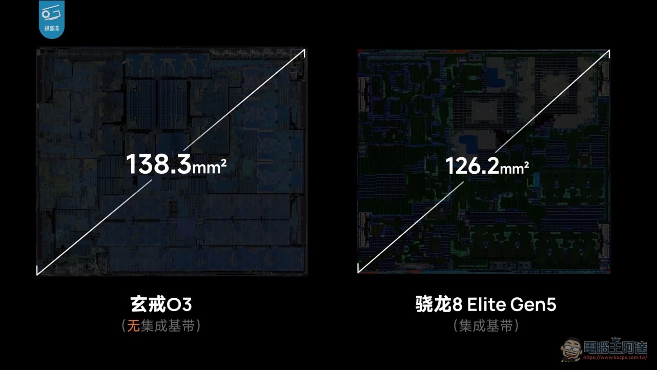 小米玄戒O3 極客灣深度實測:能效屌打所有現役安卓旗艦,表現堪稱「外星科技」 - 電腦王阿達 小米玄戒O3 極客灣深度實測:能效屌打所有現役安卓旗艦,表現堪稱「外星科技」 - 電腦王阿達