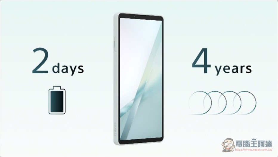 Sony 發表最新中階旗艦 Xperia 10 VIII:螢幕亮度升級 50%、喇叭全面強化,中階機也能兩天不充電 - 電腦王阿達 Sony 發表最新中階旗艦 Xperia 10 VIII:螢幕亮度升級 50%、喇叭全面強化,中階機也能兩天不充電 - 電腦王阿達