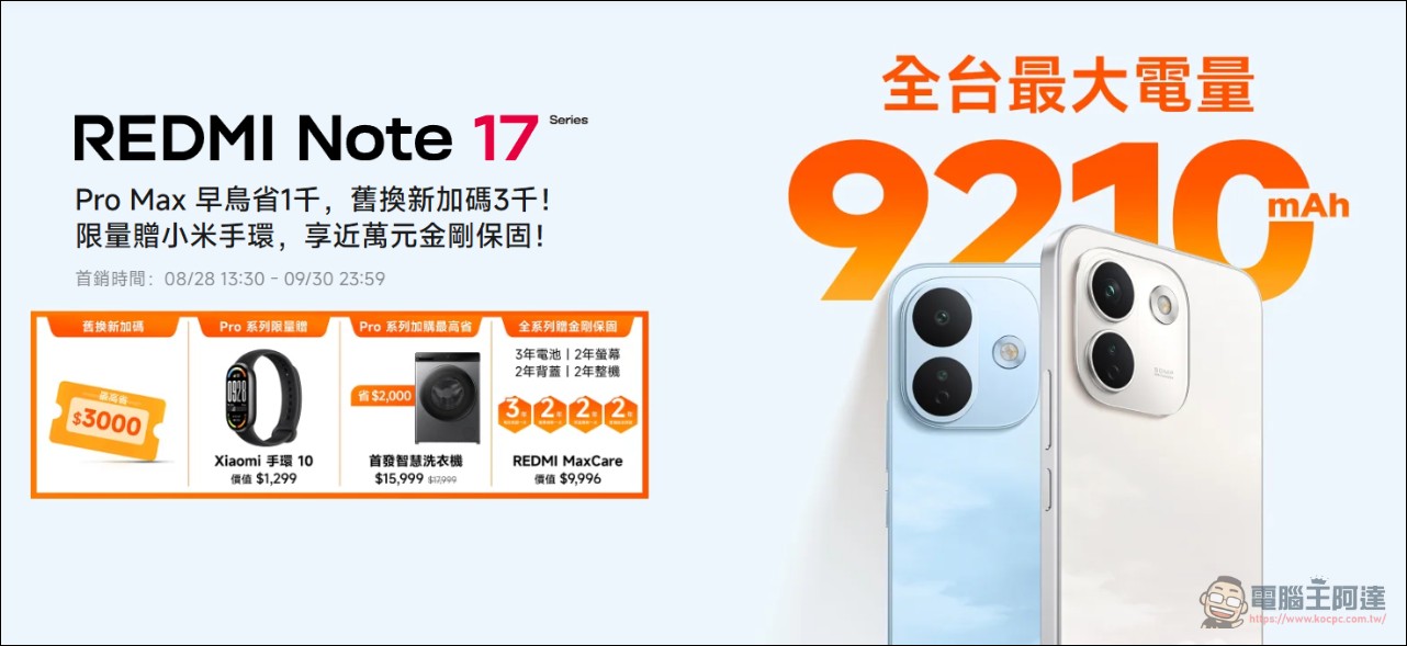 REDMI Note 17 Pro Max 9210mAh 全台最大電量手機登場,3 米防摔、IP68 防水、6 年安全更新一次到位 - 電腦王阿達 REDMI Note 17 Pro Max 9210mAh 全台最大電量手機登場,3 米防摔、IP68 防水、6 年安全更新一次到位 - 電腦王阿達