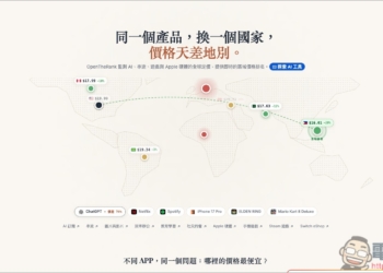 OpenTheRank 輕鬆比較全球訂閱服務的價格，快速找出哪個國家買最便宜