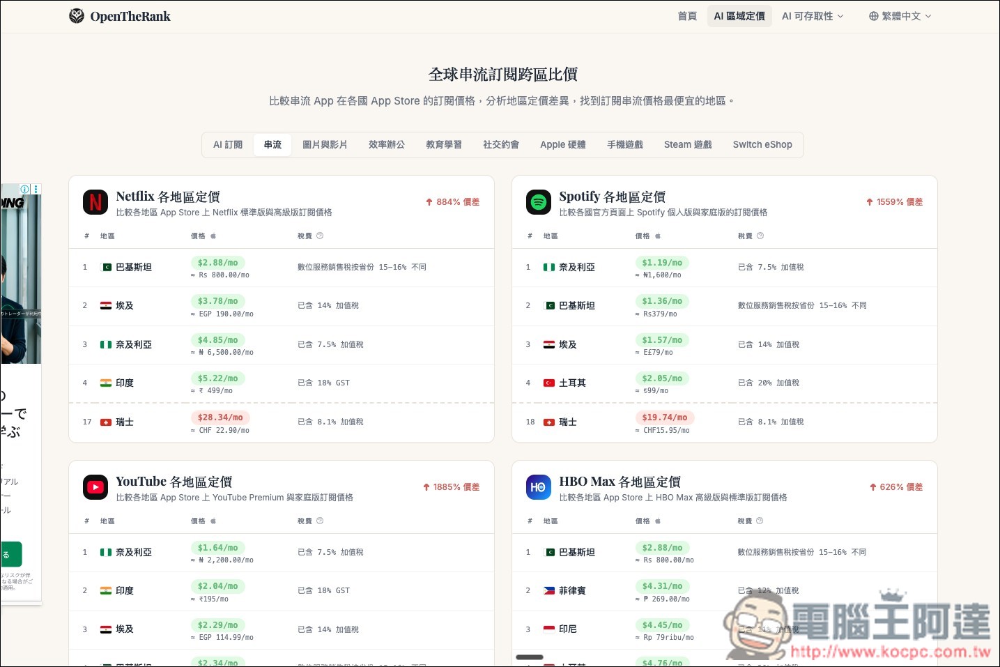 OpenTheRank 輕鬆比較全球訂閱服務的價格,快速找出哪個國家買最便宜 - 電腦王阿達 OpenTheRank 輕鬆比較全球訂閱服務的價格,快速找出哪個國家買最便宜 - 電腦王阿達