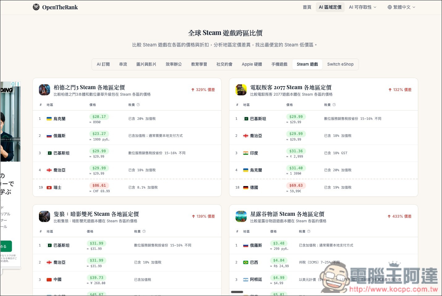 OpenTheRank 輕鬆比較全球訂閱服務的價格,快速找出哪個國家買最便宜 - 電腦王阿達 OpenTheRank 輕鬆比較全球訂閱服務的價格,快速找出哪個國家買最便宜 - 電腦王阿達