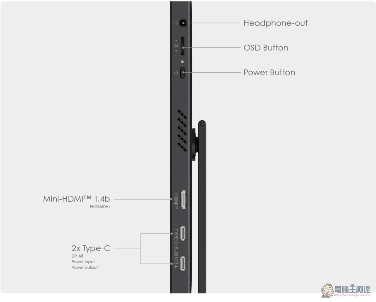MSI 推出 PRO MP161E6T 便攜觸控螢幕,NT$3,588 支援 10 點觸控 - 電腦王阿達 MSI 推出 PRO MP161E6T 便攜觸控螢幕,NT$3,588 支援 10 點觸控 - 電腦王阿達