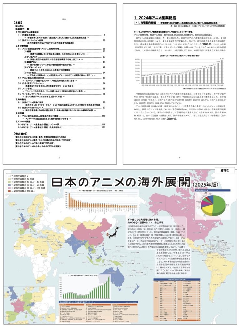 為何異世界動畫滿天飛?業界大佬親口揭露:九成收入來自海外,外國觀眾愛看 - 電腦王阿達 為何異世界動畫滿天飛?業界大佬親口揭露:九成收入來自海外,外國觀眾愛看 - 電腦王阿達