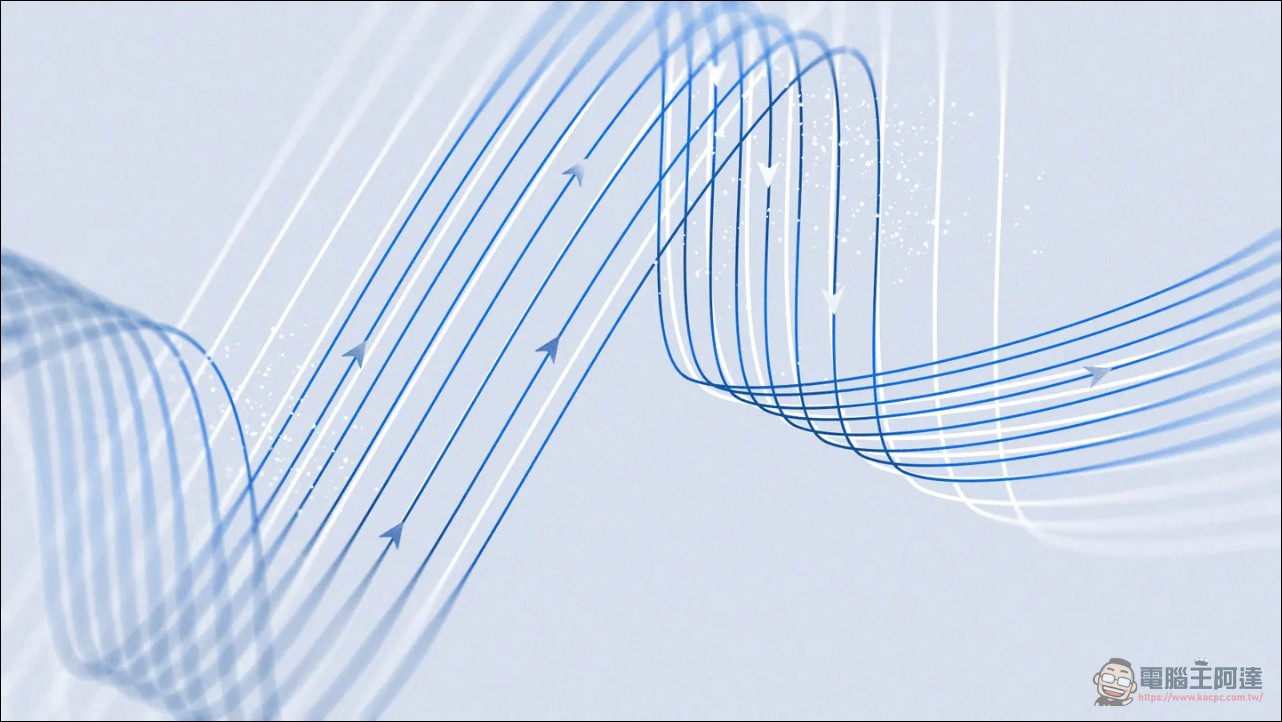 Meta 發布 Muse Spark 1.3:五個月四次快速迭代,超越 OpenAI 與 Google 擠進全球前三 - 電腦王阿達 Meta 發布 Muse Spark 1.3:五個月四次快速迭代,超越 OpenAI 與 Google 擠進全球前三 - 電腦王阿達