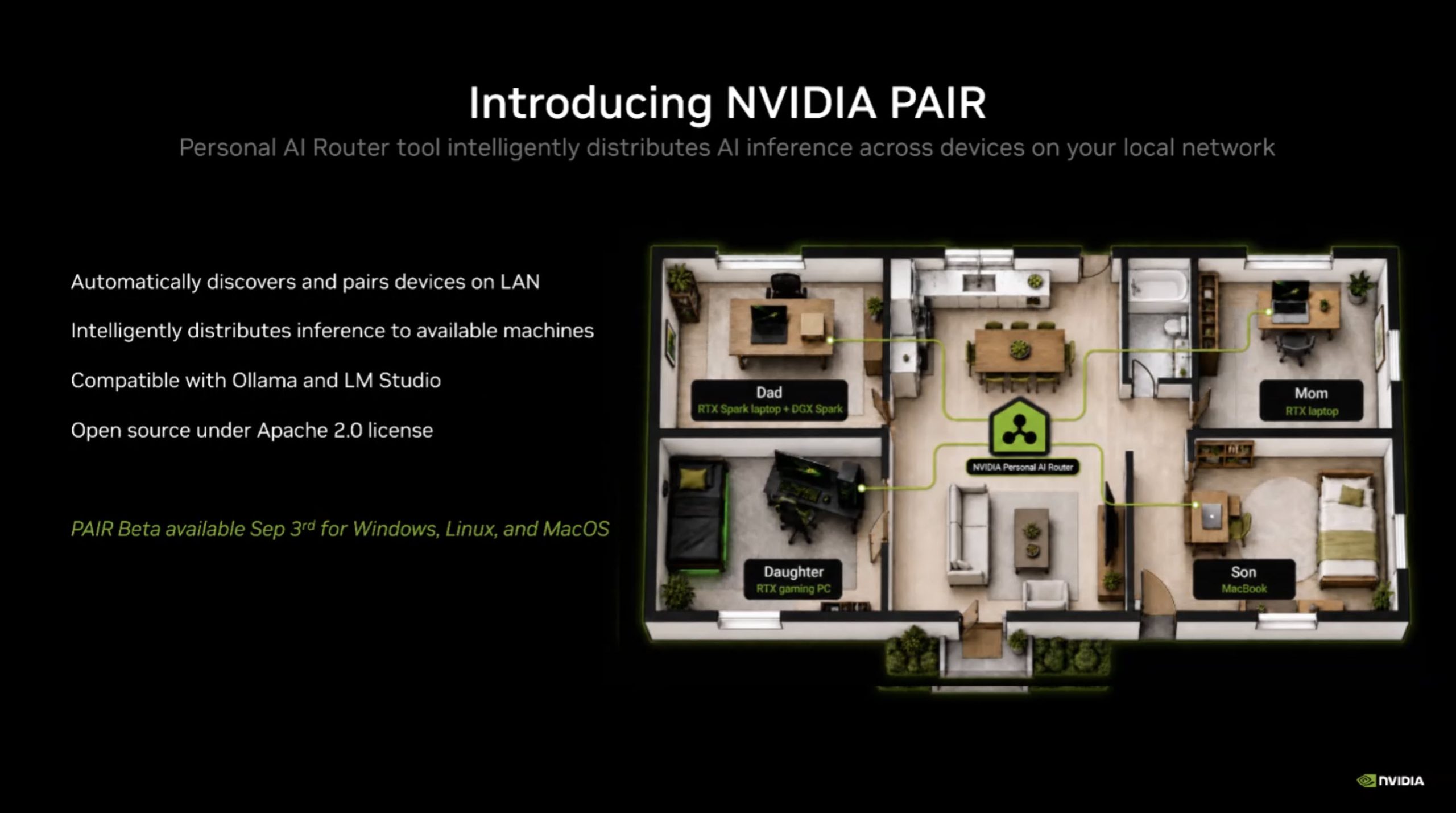 NVIDIA 這款全新 PAIR 應用程式可把家中閒置電腦變 AI 叢集,每月省下 1,200 美元雲端 API 費用 - 電腦王阿達 NVIDIA 這款全新 PAIR 應用程式可把家中閒置電腦變 AI 叢集,每月省下 1,200 美元雲端 API 費用 - 電腦王阿達