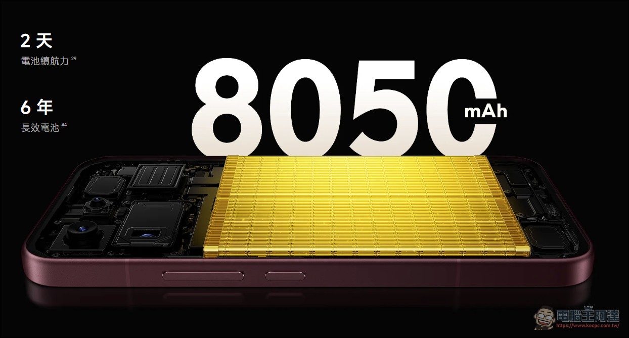 旗艦雙晶片解鎖 185 FPS!POCO F9 Ultra/F9 Pro 台灣上市,8,050mAh 大電池+2 億畫素主鏡頭 - 電腦王阿達 旗艦雙晶片解鎖 185 FPS!POCO F9 Ultra/F9 Pro 台灣上市,8,050mAh 大電池+2 億畫素主鏡頭 - 電腦王阿達
