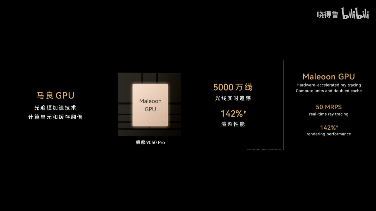 華為正式發表旗下最強三折疊旗艦 Mate XT 2,搭載韜定律打造麒麟9050 Pro 處理器 - 電腦王阿達 華為正式發表旗下最強三折疊旗艦 Mate XT 2,搭載韜定律打造麒麟9050 Pro 處理器 - 電腦王阿達
