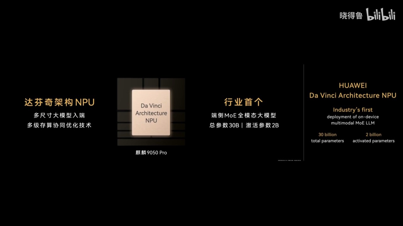 華為正式發表旗下最強三折疊旗艦 Mate XT 2,搭載韜定律打造麒麟9050 Pro 處理器 - 電腦王阿達 華為正式發表旗下最強三折疊旗艦 Mate XT 2,搭載韜定律打造麒麟9050 Pro 處理器 - 電腦王阿達