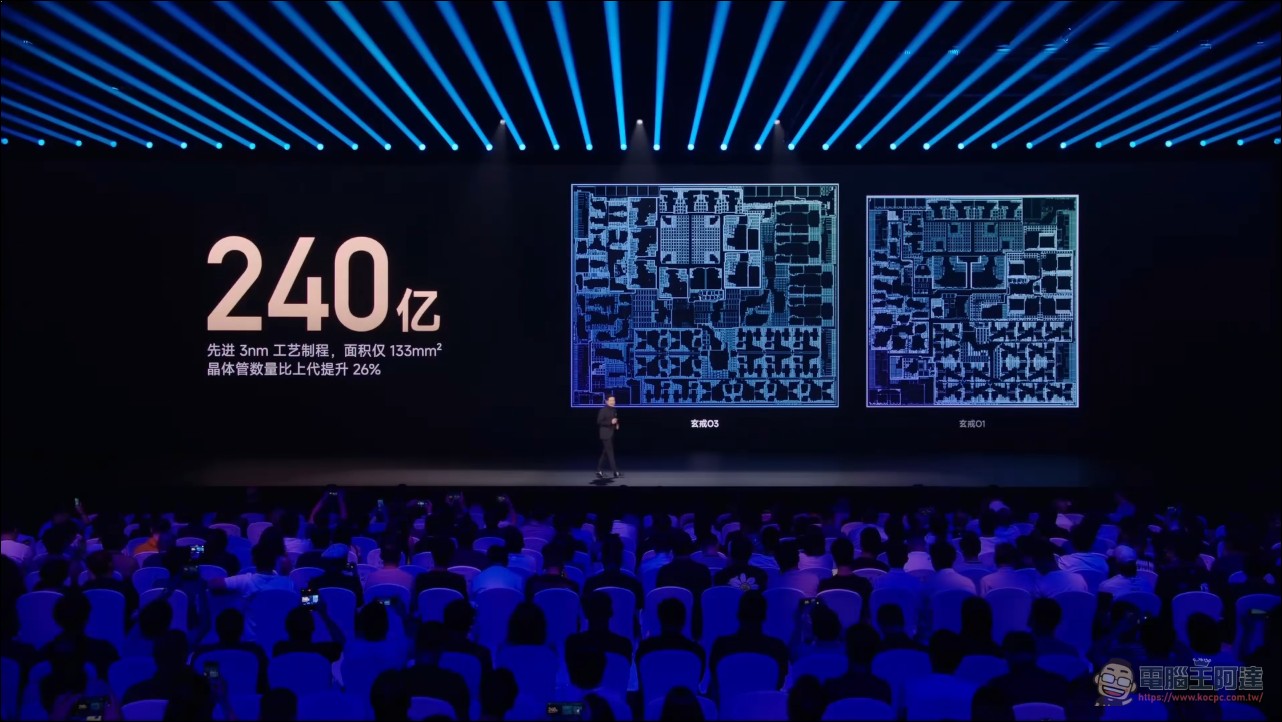 小米正式發表 Xiaomi 18 Fold:搭載玄戒 O3 處理器,新型態新體驗的「中摺疊」旗艦 - 電腦王阿達 小米正式發表 Xiaomi 18 Fold:搭載玄戒 O3 處理器,新型態新體驗的「中摺疊」旗艦 - 電腦王阿達