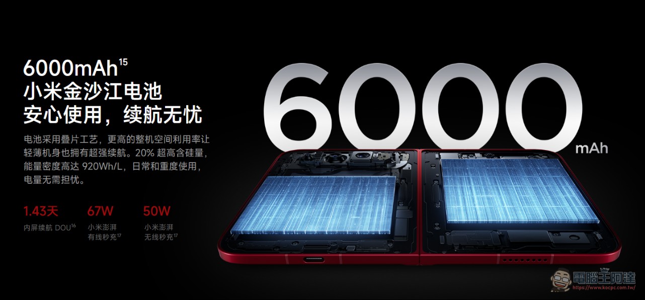 小米正式發表 Xiaomi 18 Fold:搭載玄戒 O3 處理器,新型態新體驗的「中摺疊」旗艦 - 電腦王阿達 小米正式發表 Xiaomi 18 Fold:搭載玄戒 O3 處理器,新型態新體驗的「中摺疊」旗艦 - 電腦王阿達