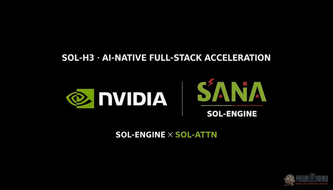 NVIDIA 與 SANA 發佈 MiniMax Sol-H3 加速方案:1.653 秒生成 5 秒影片,比播放還快 - 電腦王阿達 NVIDIA 與 SANA 發佈 MiniMax Sol-H3 加速方案:1.653 秒生成 5 秒影片,比播放還快 - 電腦王阿達