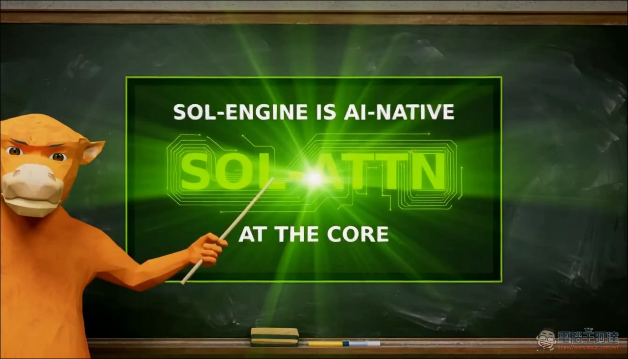 NVIDIA 與 SANA 發佈 MiniMax Sol-H3 加速方案:1.653 秒生成 5 秒影片,比播放還快 - 電腦王阿達 NVIDIA 與 SANA 發佈 MiniMax Sol-H3 加速方案:1.653 秒生成 5 秒影片,比播放還快 - 電腦王阿達