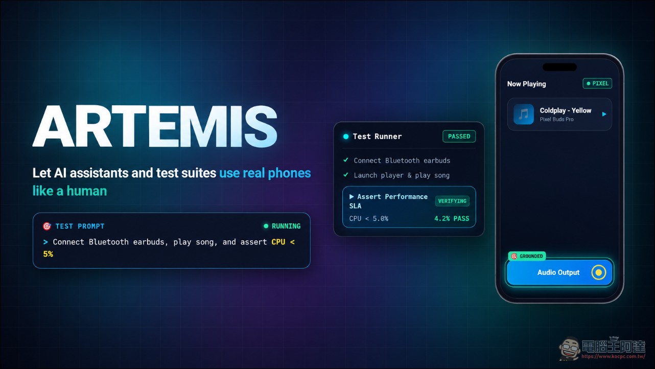 Google 開源 ARTEMIS:用自然語言直接操控 Android 裝置,AI 自動化框架完成率達 99%+ - 電腦王阿達 Google 開源 ARTEMIS:用自然語言直接操控 Android 裝置,AI 自動化框架完成率達 99%+ - 電腦王阿達
