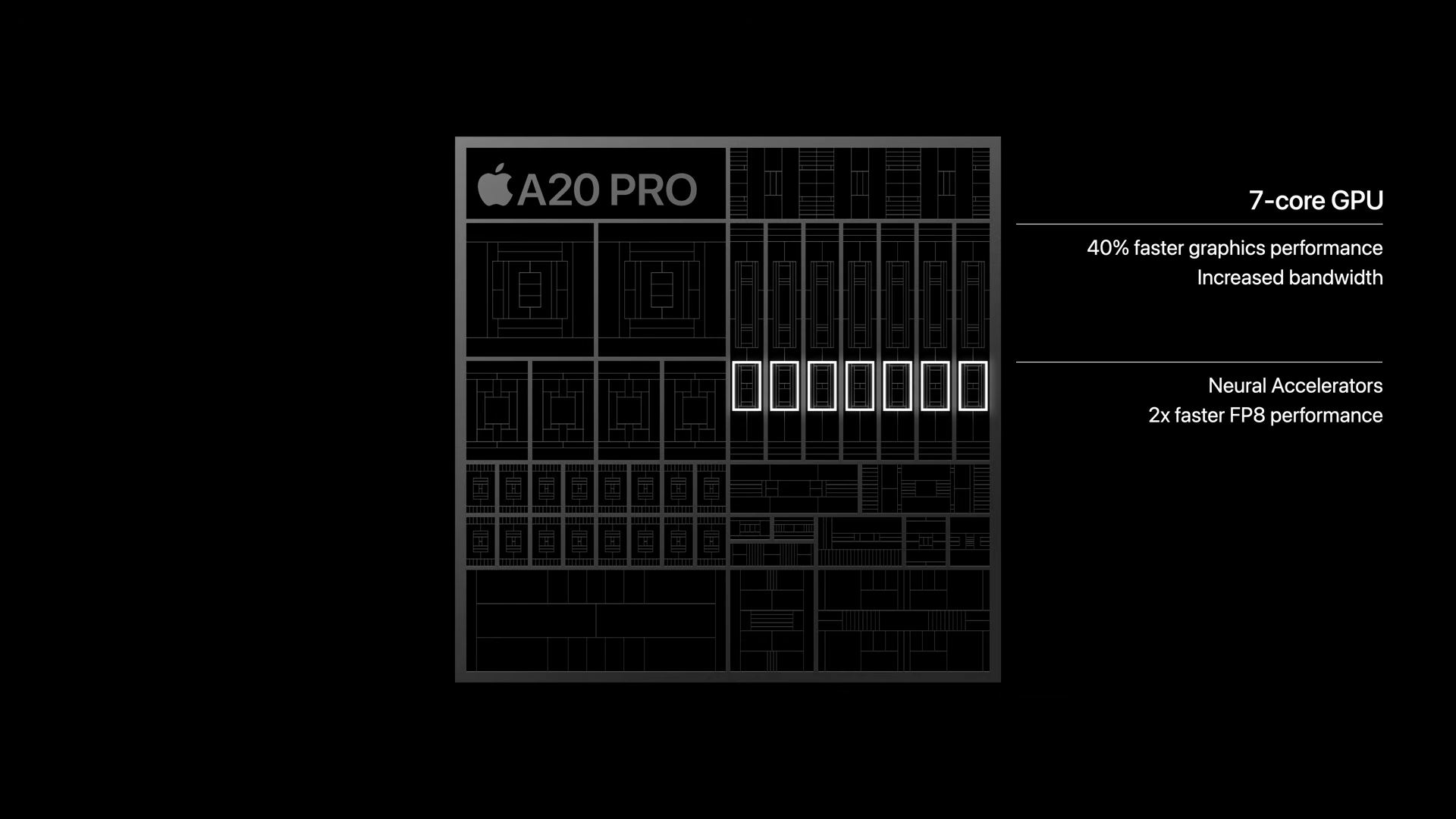 iPhone 18 Pro、iPhone 18 Pro Max 正式發表!搭載最強 A20 Pro 晶片、續航更長、可變光圈主相機 - 電腦王阿達 iPhone 18 Pro、iPhone 18 Pro Max 正式發表!搭載最強 A20 Pro 晶片、續航更長、可變光圈主相機 - 電腦王阿達