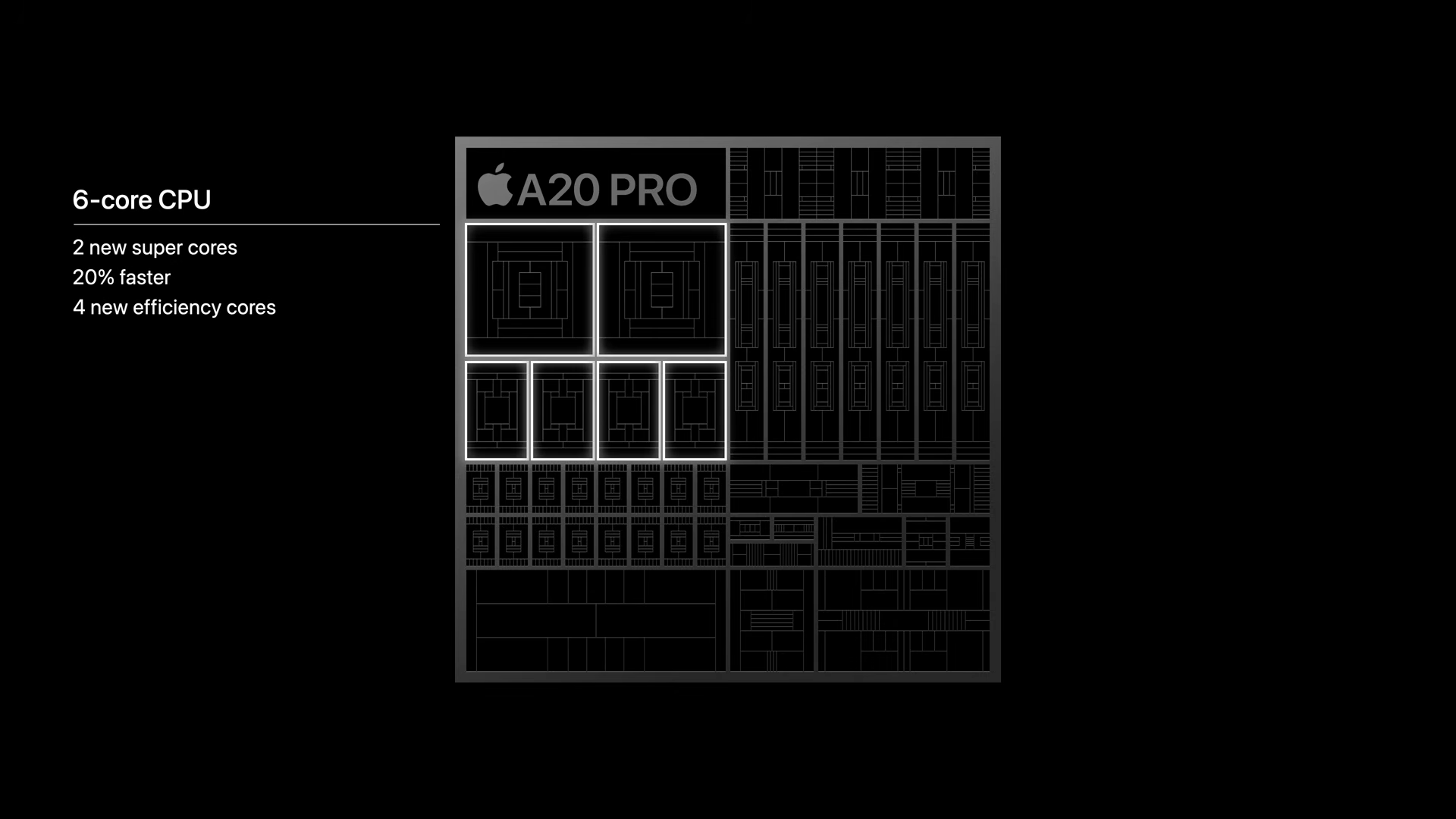 iPhone 18 Pro、iPhone 18 Pro Max 正式發表!搭載最強 A20 Pro 晶片、續航更長、可變光圈主相機 - 電腦王阿達 iPhone 18 Pro、iPhone 18 Pro Max 正式發表!搭載最強 A20 Pro 晶片、續航更長、可變光圈主相機 - 電腦王阿達