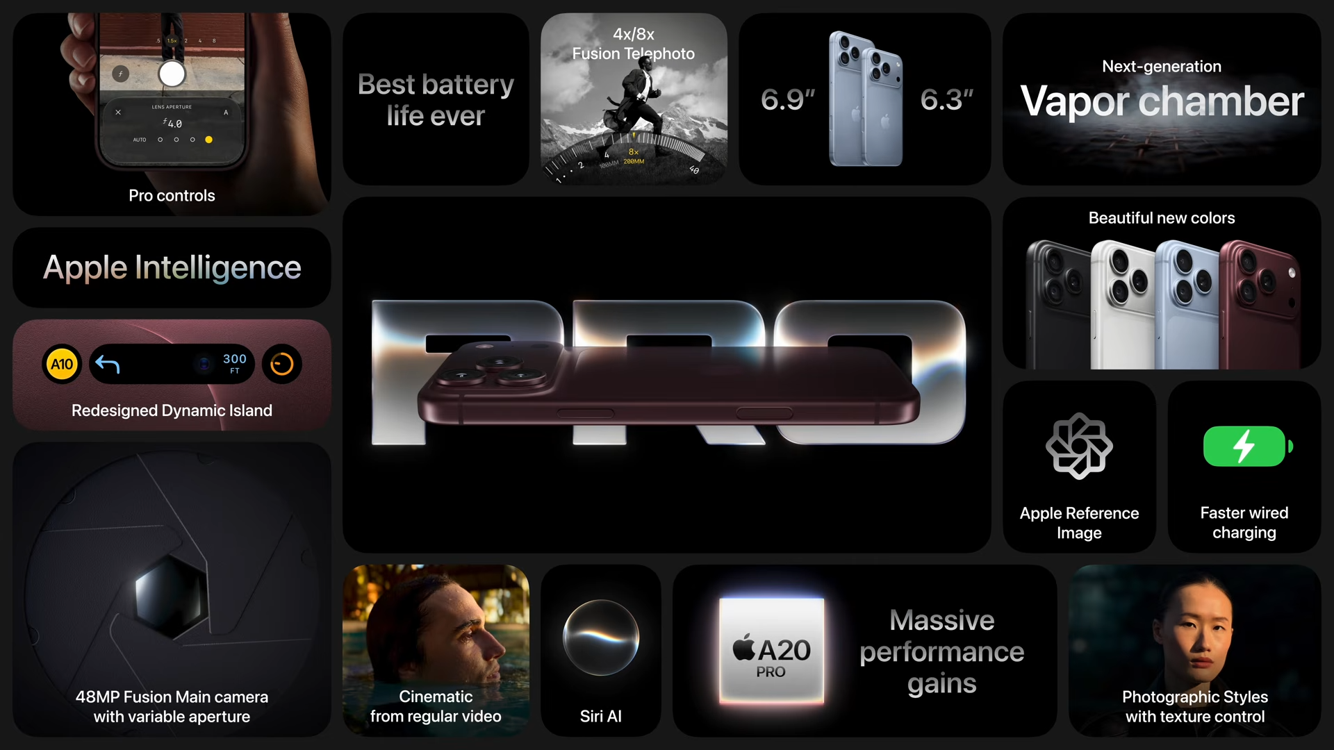 iPhone 18 Pro、iPhone 18 Pro Max 正式發表!搭載最強 A20 Pro 晶片、續航更長、可變光圈主相機 - 電腦王阿達 iPhone 18 Pro、iPhone 18 Pro Max 正式發表!搭載最強 A20 Pro 晶片、續航更長、可變光圈主相機 - 電腦王阿達