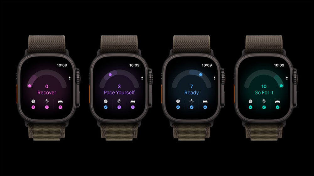 Apple Watch Ultra 4 正式推出:全新健康檢測系統、強大健康洞察能力與更長續航 - 電腦王阿達 Apple Watch Ultra 4 正式推出:全新健康檢測系統、強大健康洞察能力與更長續航 - 電腦王阿達