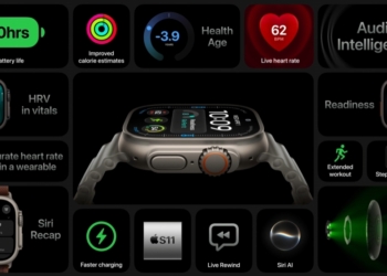 Apple Watch Ultra 4 正式推出：全新健康檢測系統、強大健康洞察能力與更長續航
