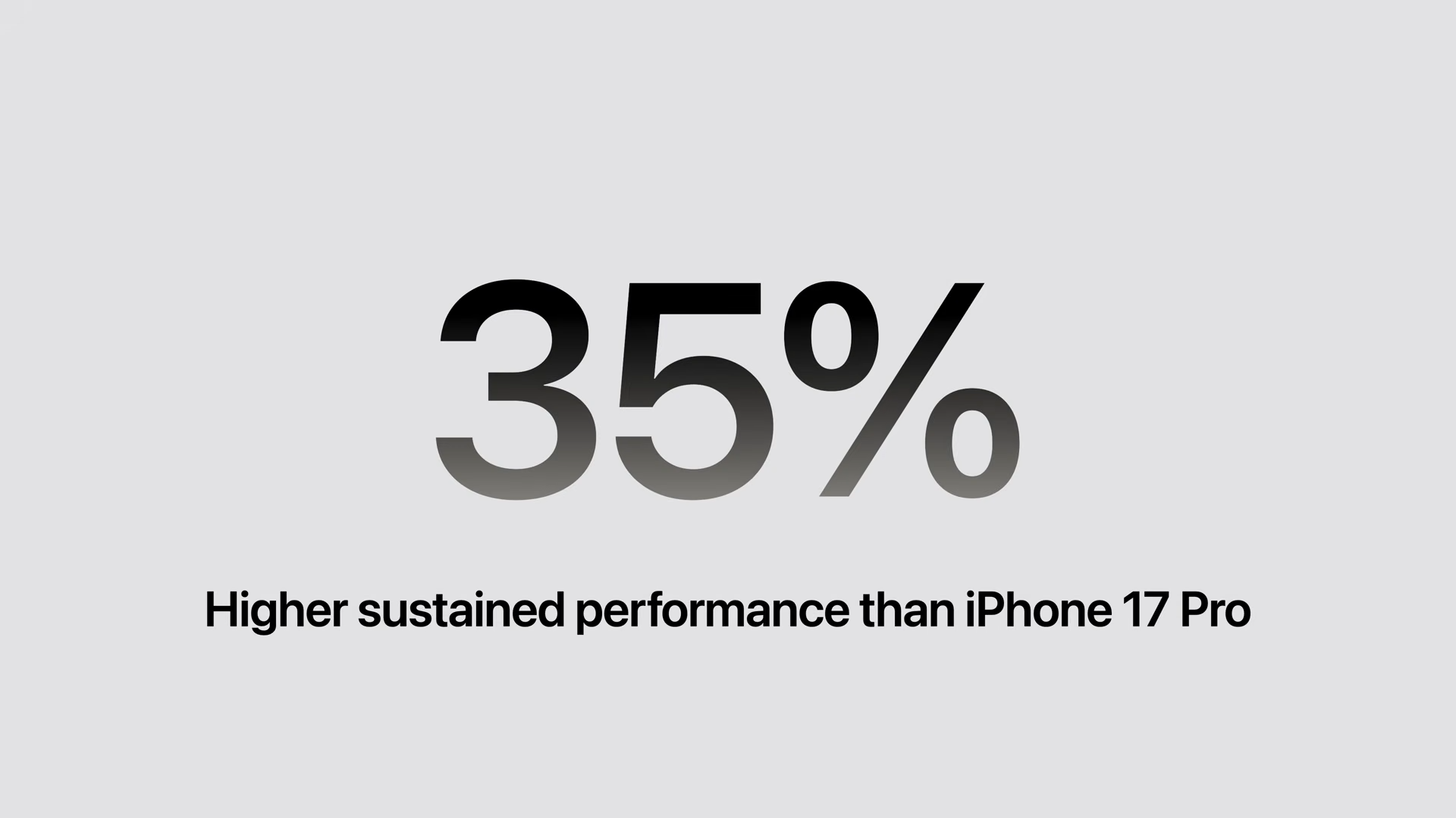 Apple 首款摺疊手機 iPhone Duo 亮相!7.6 吋內螢幕、A20 Pro,售價 NT$74,900 起 - 電腦王阿達 Apple 首款摺疊手機 iPhone Duo 亮相!7.6 吋內螢幕、A20 Pro,售價 NT$74,900 起 - 電腦王阿達