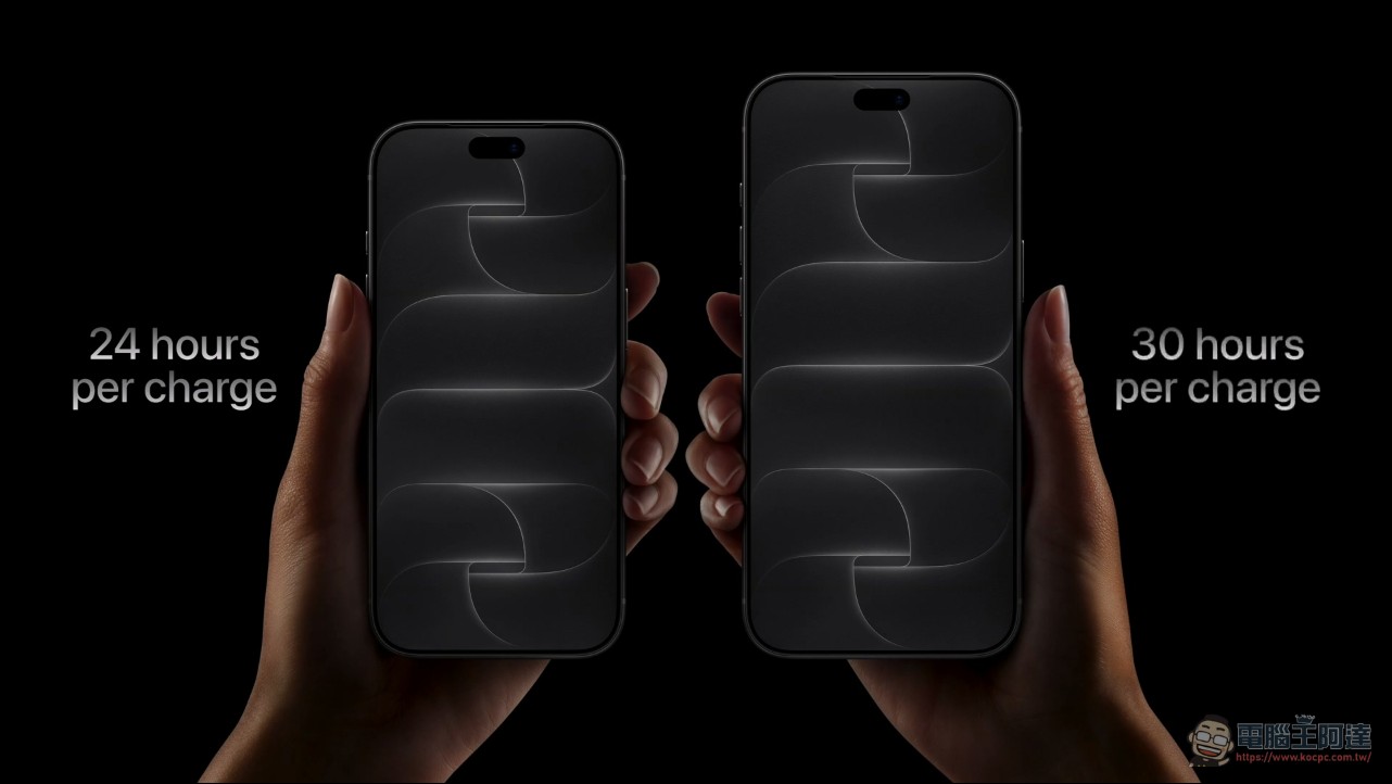 A20 Pro 首度採用 2nm 製程!雙神經引擎 + 50% 記憶體頻寬,蘋果最強手機處理器登場 - 電腦王阿達 A20 Pro 首度採用 2nm 製程!雙神經引擎 + 50% 記憶體頻寬,蘋果最強手機處理器登場 - 電腦王阿達