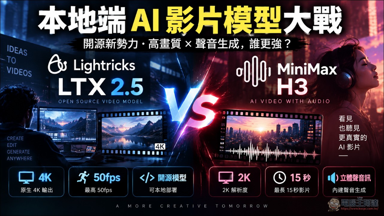 M5 Max vs RTX 4090 vs 5090 本地端 AI 影片生成實測,結果讓人意外(LTX2.5 vs MiniMax H3) - 電腦王阿達 M5 Max vs RTX 4090 vs 5090 本地端 AI 影片生成實測,結果讓人意外(LTX2.5 vs MiniMax H3) - 電腦王阿達