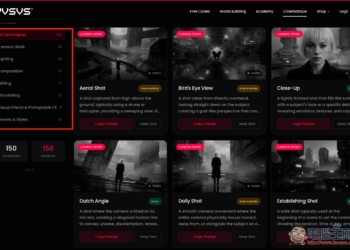 Cinematique 免費 AI 電影提示詞資料庫，150+ 種鏡頭、燈光與構圖 Prompt 直接複製使用