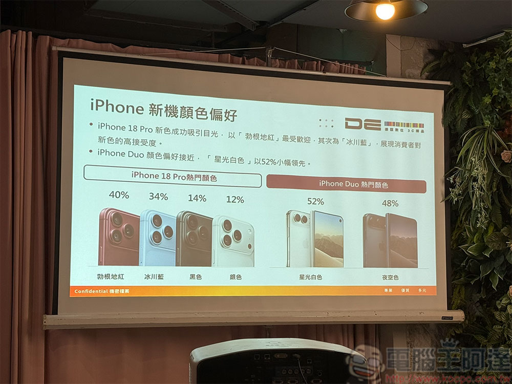 iPhone 18 Pro 系列與 iPhone Duo 盛大登場，德誼數位發表最新購機趨勢與獨家優惠 - 電腦王阿達
