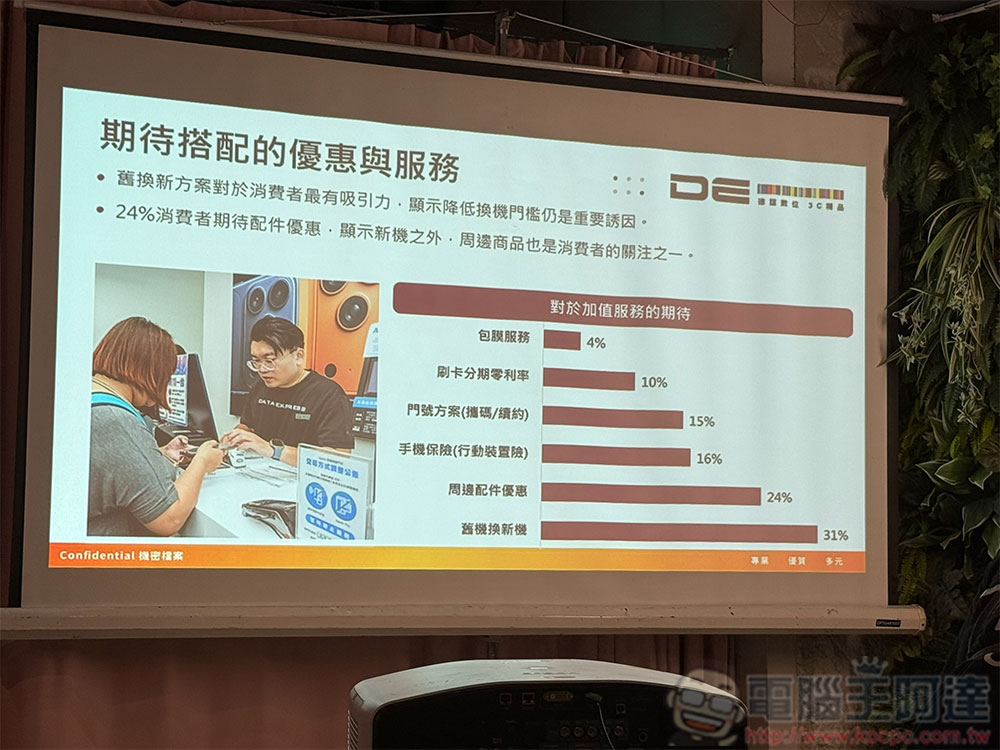 iPhone 18 Pro 系列與 iPhone Duo 盛大登場,德誼數位發表最新購機趨勢與獨家優惠 - 電腦王阿達 iPhone 18 Pro 系列與 iPhone Duo 盛大登場,德誼數位發表最新購機趨勢與獨家優惠 - 電腦王阿達