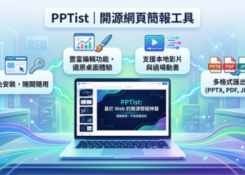 臨時要改簡報沒軟體？開源工具「PPTist」讓瀏覽器秒變專業 PPT 編輯器