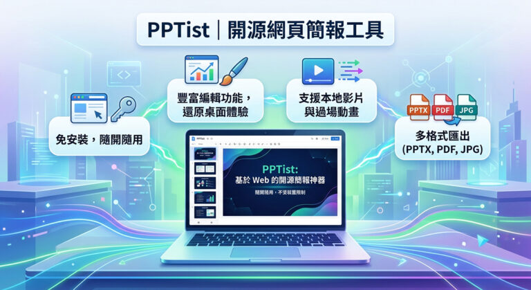 電腦王阿達每日精選|2026-09-17 - 電腦王阿達 臨時要改簡報沒軟體?開源工具「PPTist」讓瀏覽器秒變專業 PPT 編輯器