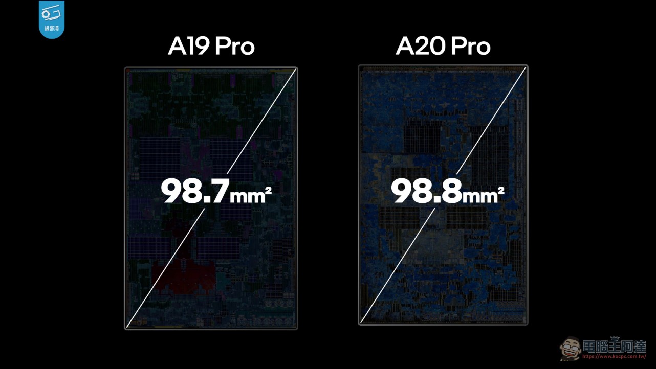 極客灣 A20 Pro 全面拆解評測:蘋果五年來最大晶片升級,iPhone 18 Pro 散熱追上遊戲手機 - 電腦王阿達 極客灣 A20 Pro 全面拆解評測:蘋果五年來最大晶片升級,iPhone 18 Pro 散熱追上遊戲手機 - 電腦王阿達