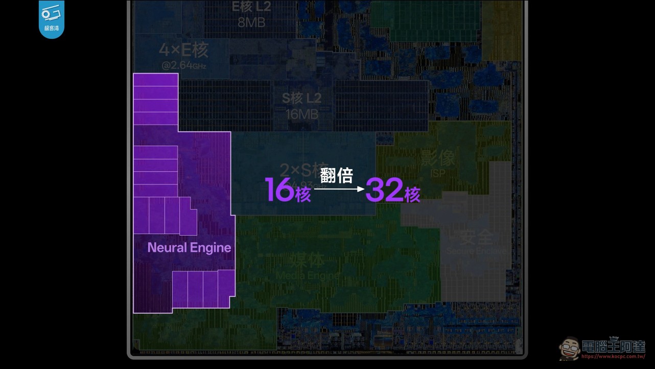 極客灣 A20 Pro 全面拆解評測:蘋果五年來最大晶片升級,iPhone 18 Pro 散熱追上遊戲手機 - 電腦王阿達 極客灣 A20 Pro 全面拆解評測:蘋果五年來最大晶片升級,iPhone 18 Pro 散熱追上遊戲手機 - 電腦王阿達
