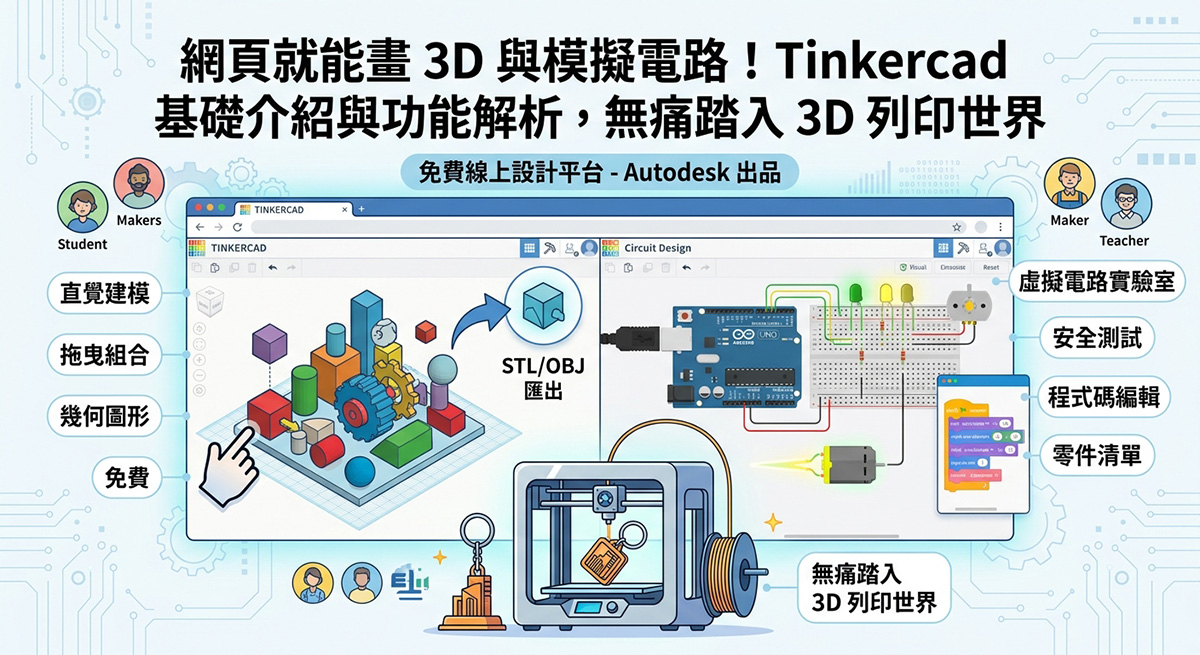 網頁就能畫 3D 與模擬電路!Tinkercad 基礎介紹與功能解析,無痛踏入 3D 列印世界 - 電腦王阿達 網頁就能畫 3D 與模擬電路!Tinkercad 基礎介紹與功能解析,無痛踏入 3D 列印世界 - 電腦王阿達