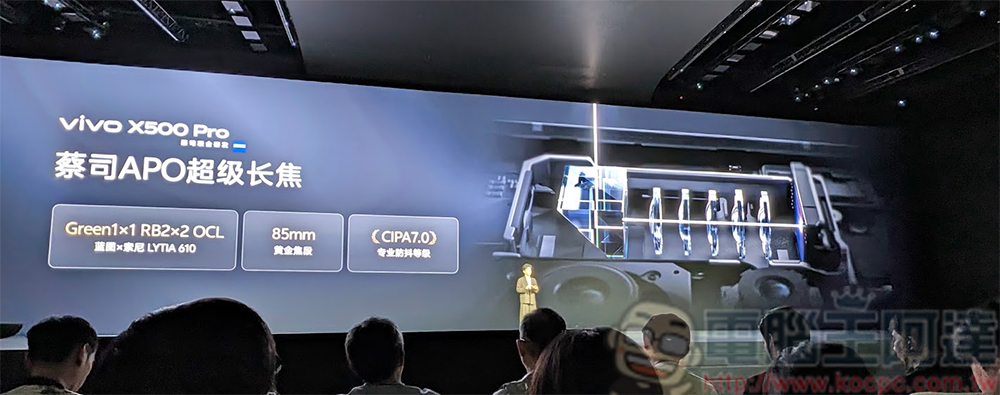 vivo X500、vivo X500 Pro 與 vivo X500 Pro Max 三機規格不同在哪裡? - 電腦王阿達 vivo X500、vivo X500 Pro 與 vivo X500 Pro Max 三機規格不同在哪裡? - 電腦王阿達