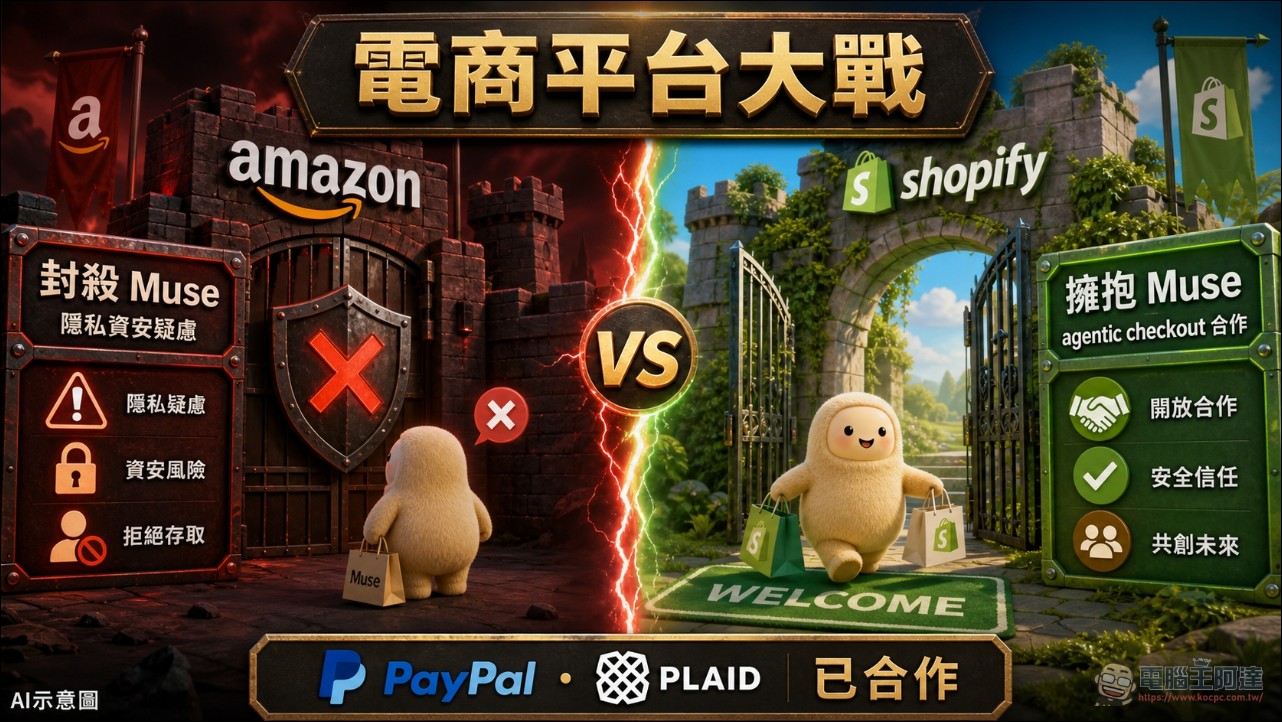 讓 Meta 股價飆漲 11%!Meta Muse 兩週狂吸 250 萬下載、超越 ChatGPT 登冠軍 - 電腦王阿達 讓 Meta 股價飆漲 11%!Meta Muse 兩週狂吸 250 萬下載、超越 ChatGPT 登冠軍 - 電腦王阿達