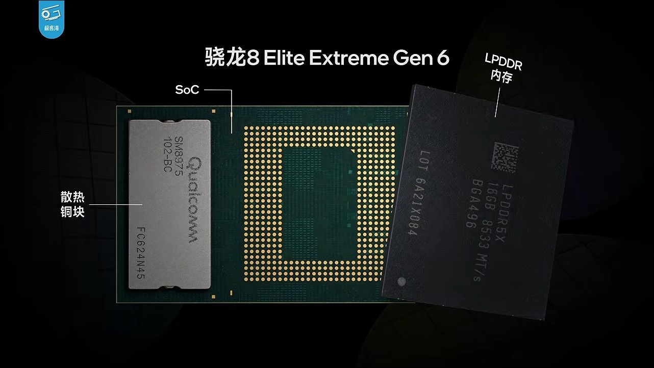 高通最新旗艦處理器 Snapdragon 8 Elite Extreme Gen 6 實測,全球首款可玩PC 3A 大作 5GHz 手機晶片 - 電腦王阿達 高通最新旗艦處理器 Snapdragon 8 Elite Extreme Gen 6 實測,全球首款可玩PC 3A 大作 5GHz 手機晶片 - 電腦王阿達