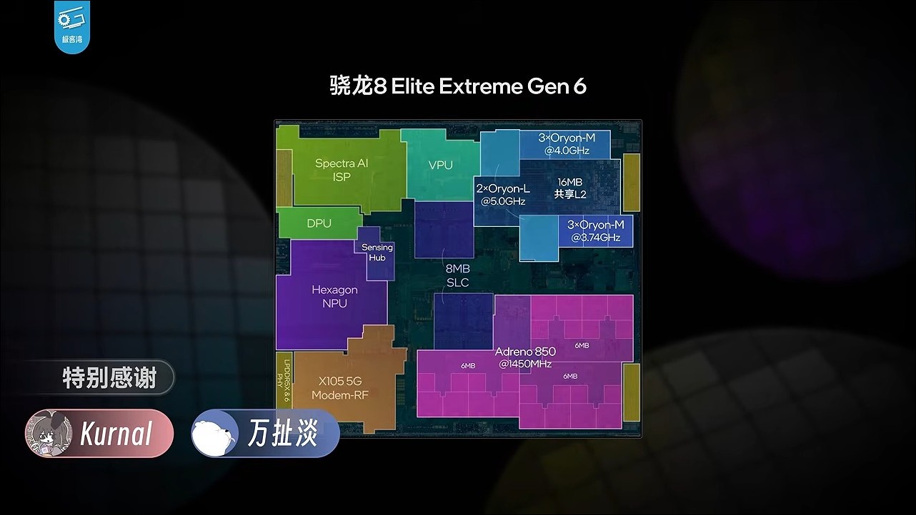 高通最新旗艦處理器 Snapdragon 8 Elite Extreme Gen 6 實測,全球首款可玩PC 3A 大作 5GHz 手機晶片 - 電腦王阿達 高通最新旗艦處理器 Snapdragon 8 Elite Extreme Gen 6 實測,全球首款可玩PC 3A 大作 5GHz 手機晶片 - 電腦王阿達
