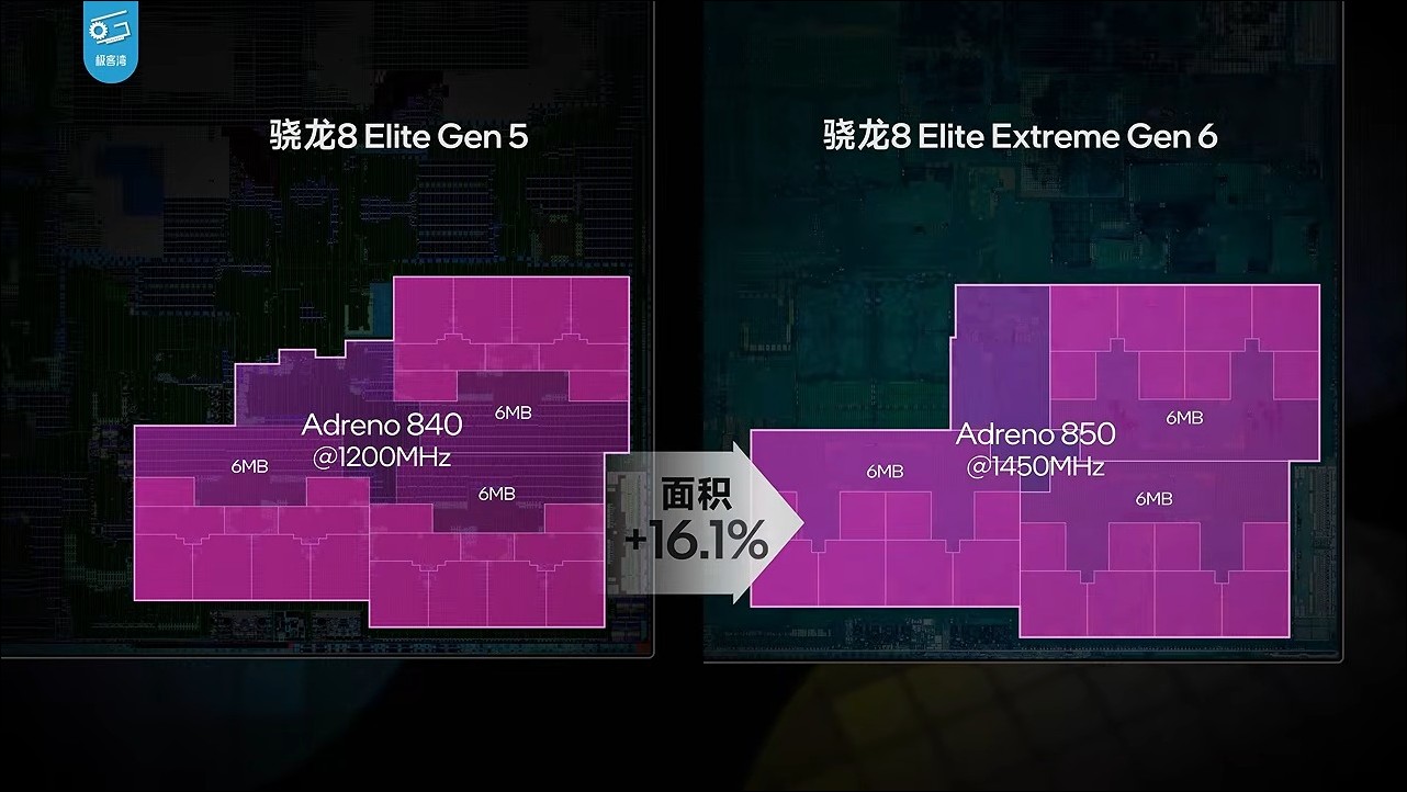高通最新旗艦處理器 Snapdragon 8 Elite Extreme Gen 6 實測,全球首款可玩PC 3A 大作 5GHz 手機晶片 - 電腦王阿達 高通最新旗艦處理器 Snapdragon 8 Elite Extreme Gen 6 實測,全球首款可玩PC 3A 大作 5GHz 手機晶片 - 電腦王阿達