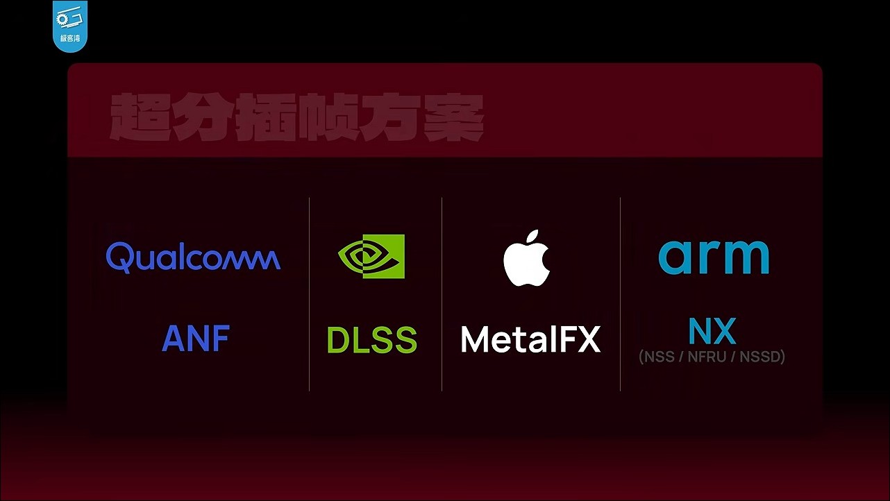 高通最新旗艦處理器 Snapdragon 8 Elite Extreme Gen 6 實測,全球首款可玩PC 3A 大作 5GHz 手機晶片 - 電腦王阿達 高通最新旗艦處理器 Snapdragon 8 Elite Extreme Gen 6 實測,全球首款可玩PC 3A 大作 5GHz 手機晶片 - 電腦王阿達