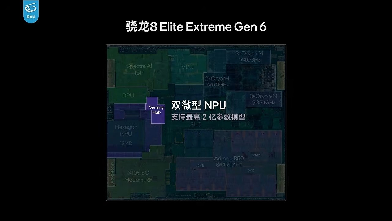 高通最新旗艦處理器 Snapdragon 8 Elite Extreme Gen 6 實測,全球首款可玩PC 3A 大作 5GHz 手機晶片 - 電腦王阿達 高通最新旗艦處理器 Snapdragon 8 Elite Extreme Gen 6 實測,全球首款可玩PC 3A 大作 5GHz 手機晶片 - 電腦王阿達