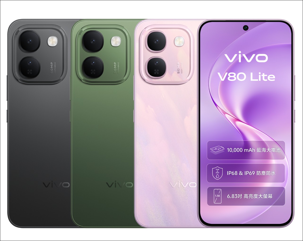 vivo V80 Lite 登台 10/1 開賣:10,000mAh 藍海電池拿下金氏世界紀錄,NT$16,990 起 - 電腦王阿達 vivo V80 Lite 登台 10/1 開賣:10,000mAh 藍海電池拿下金氏世界紀錄,NT$16,990 起 - 電腦王阿達